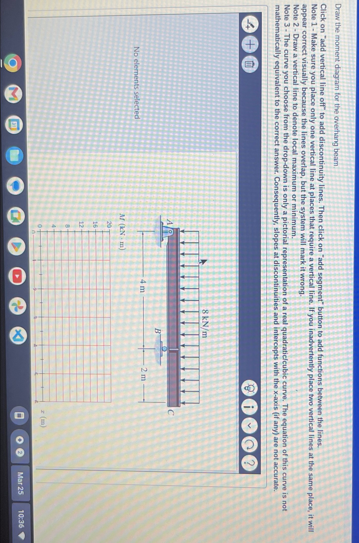 Draw the moment diagram for the overhang beam.