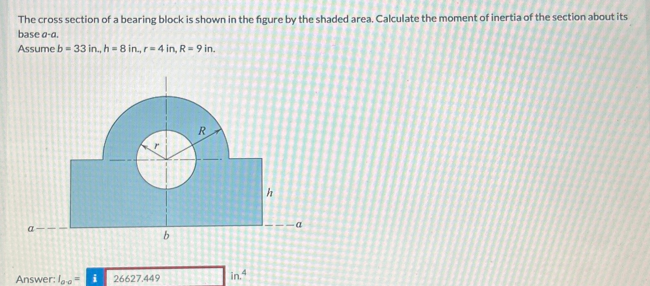 How can I figure out The cross section of a