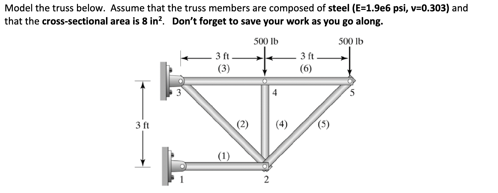 Model the truss below. Assume that the truss