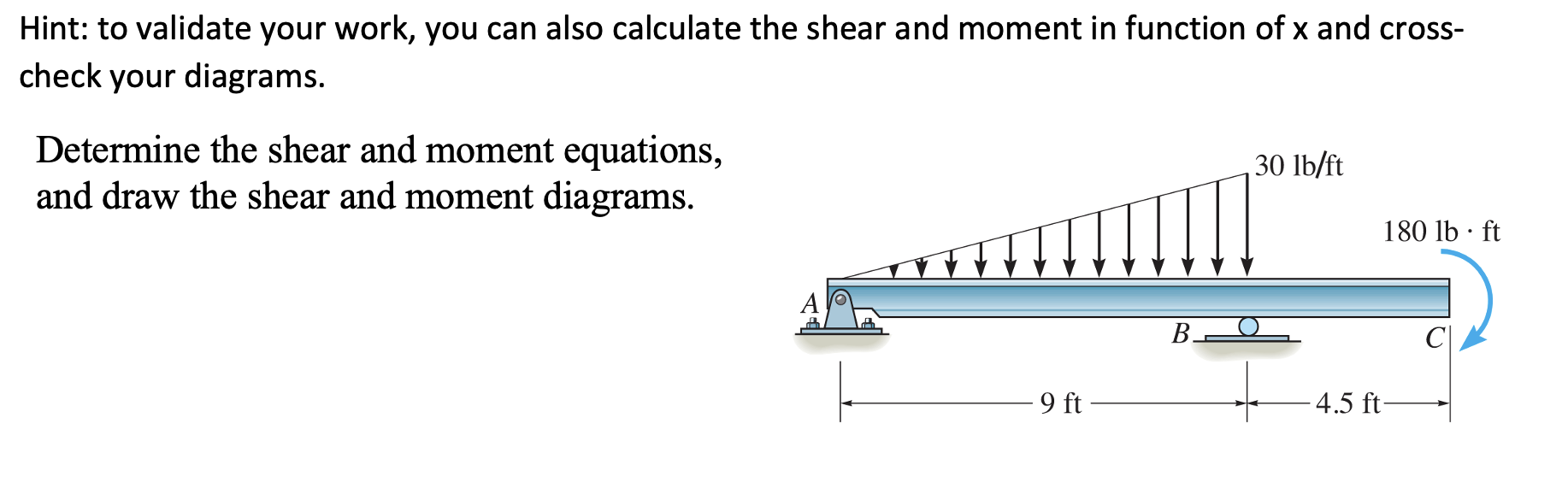 Determine the shear and moment equations, and