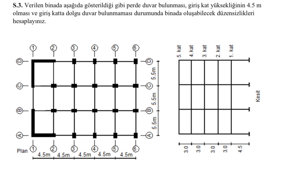S . 3 . Verilen binada a a da g sterildi i gibi