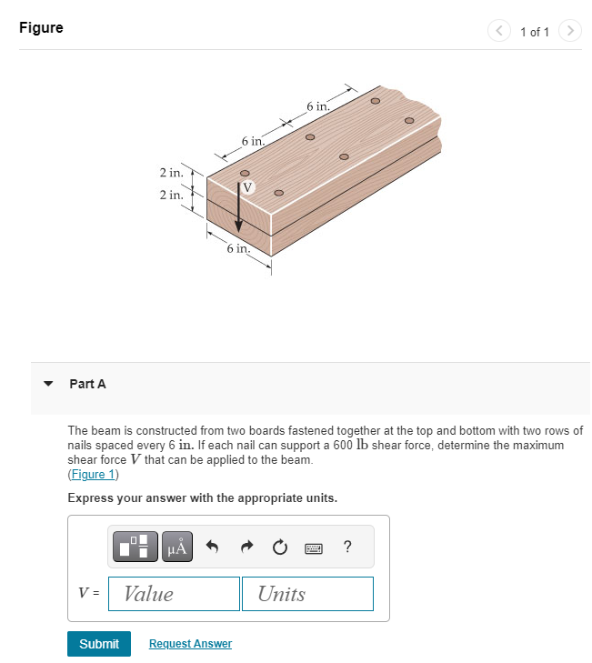 Part A The beam is constructed from two boards