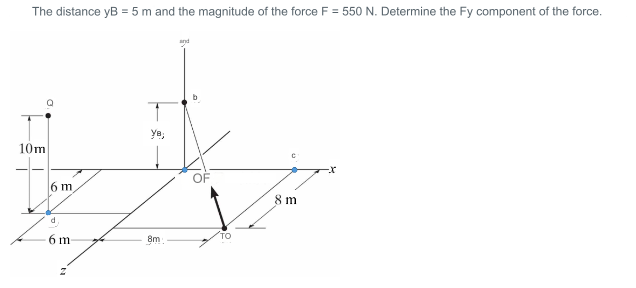 Q 1 . 1 The distance y B = 5 m and the magnitude