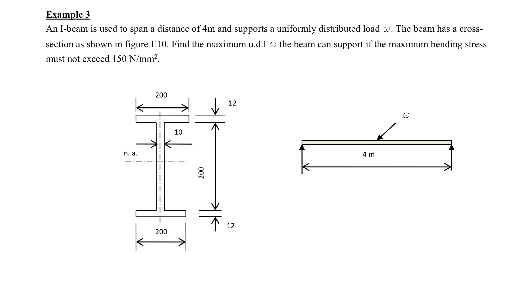 Example 3 An I - beam is used to span a distance
