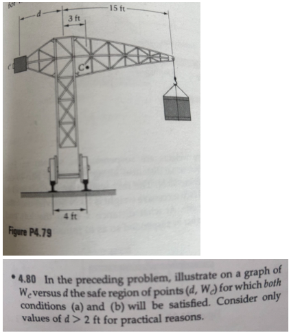 - 4 . 8 0 In the preceding problem, illustrate on