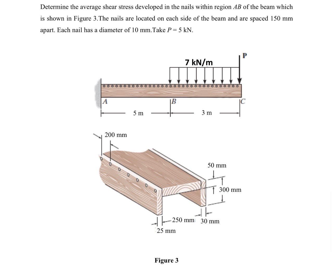 Determine the average shear stress developed in