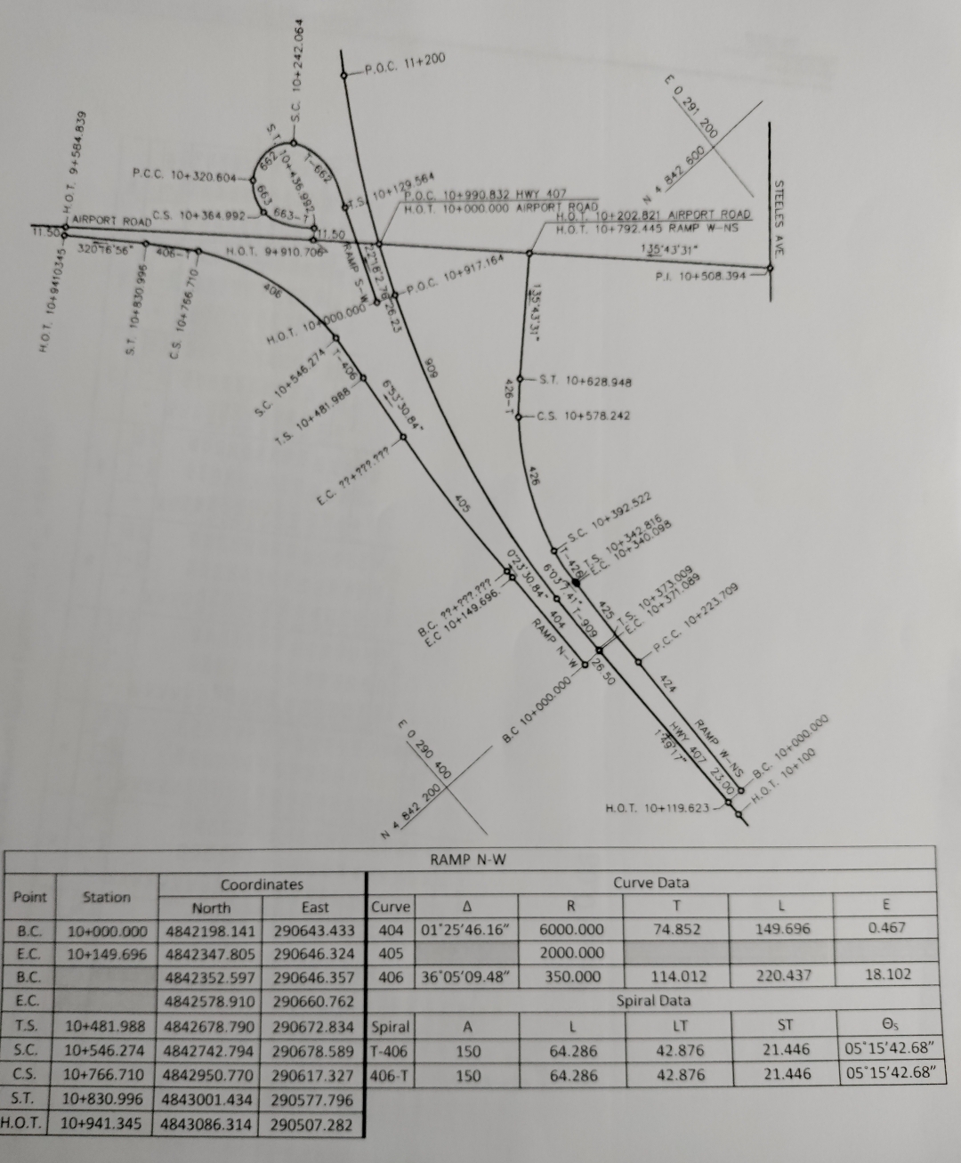 For the curve 4 0 5 on Ramp N - W ( 4 0 7 /