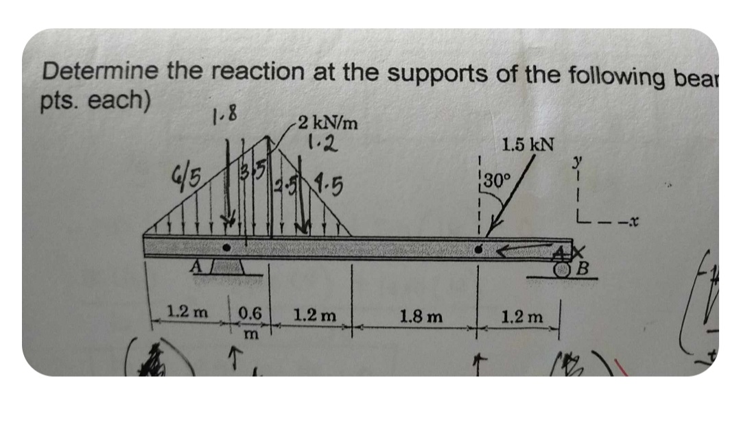 Determine the reaction at the supports of the