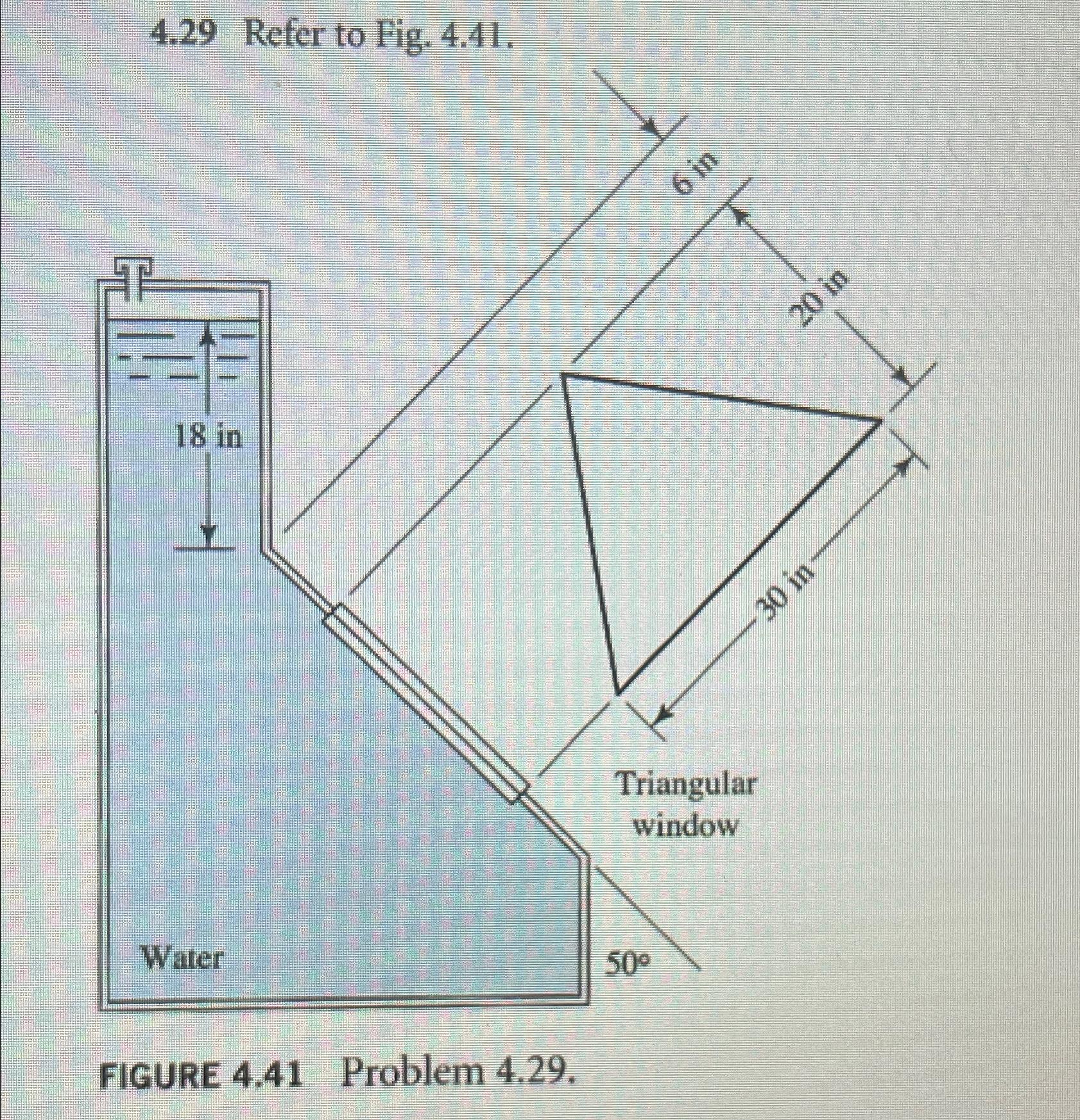 4 . 2 9 Refer to Fig. 4 . 4 1 . FIGURE 4 . 4 1