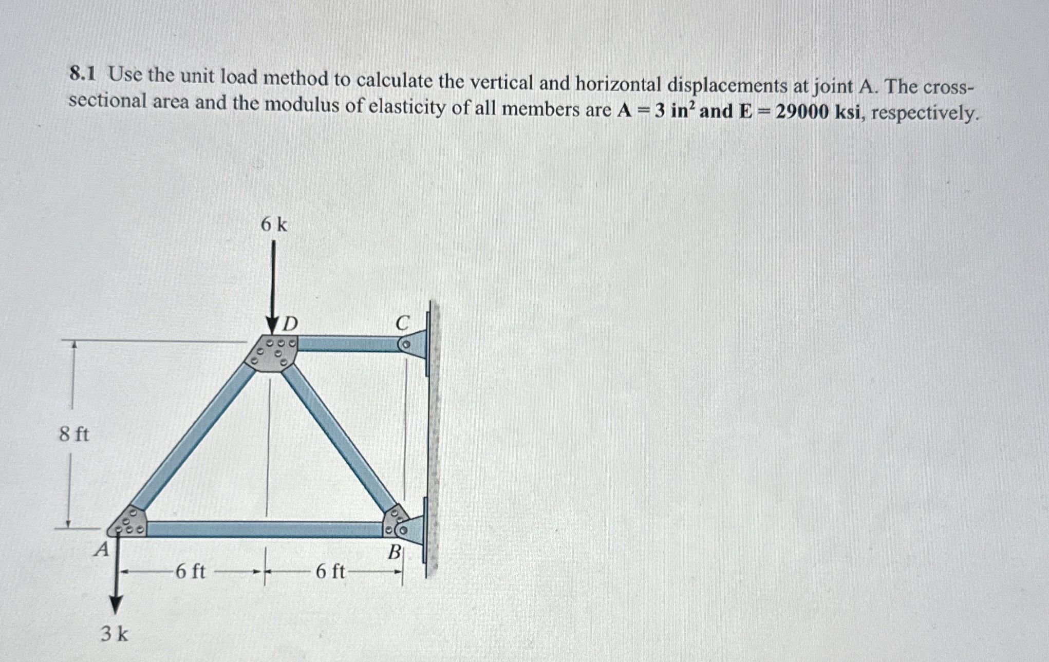 8 . 1 Use the unit load method to calculate the
