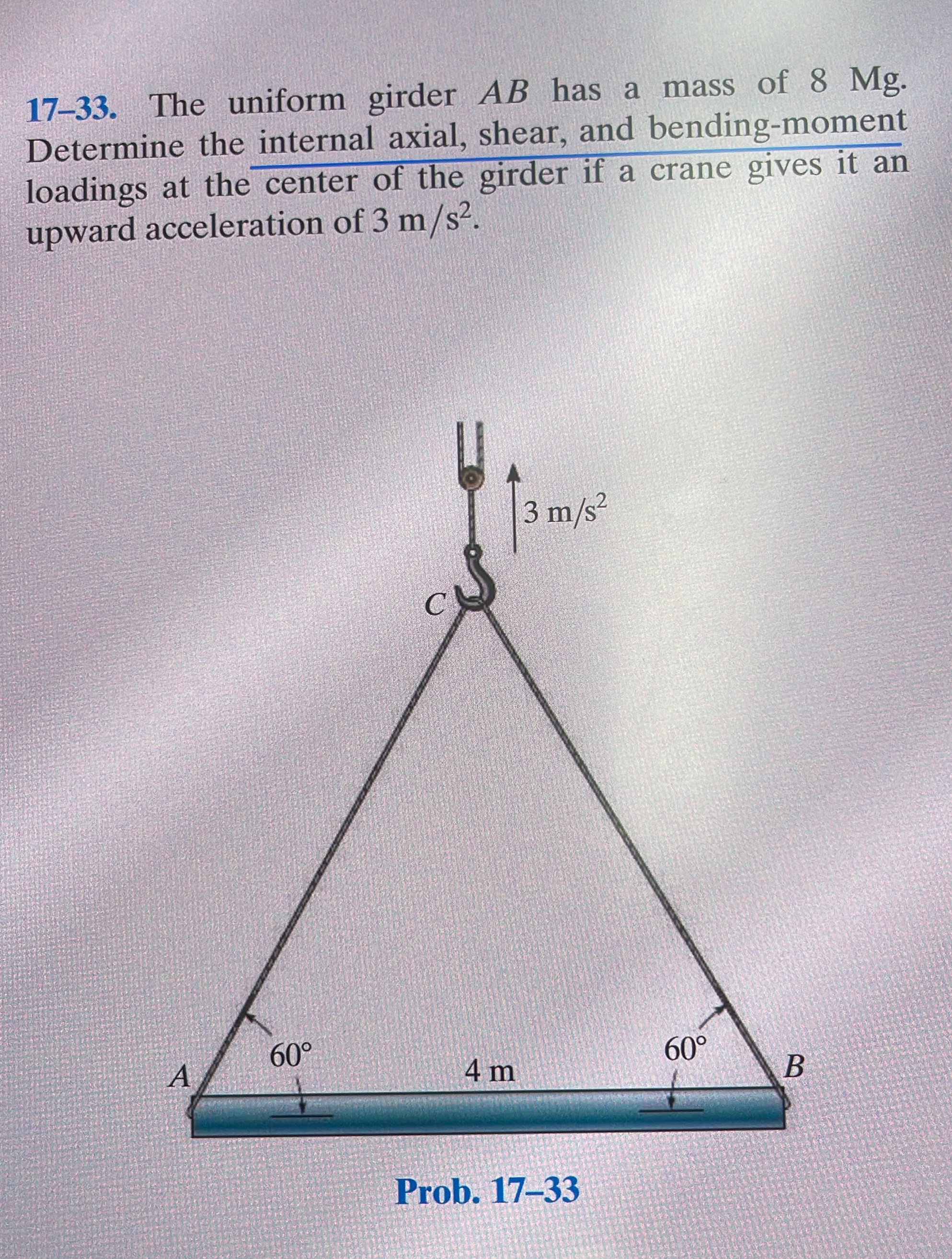 1 7 - 3 3 . The uniform girder A B has a mass of