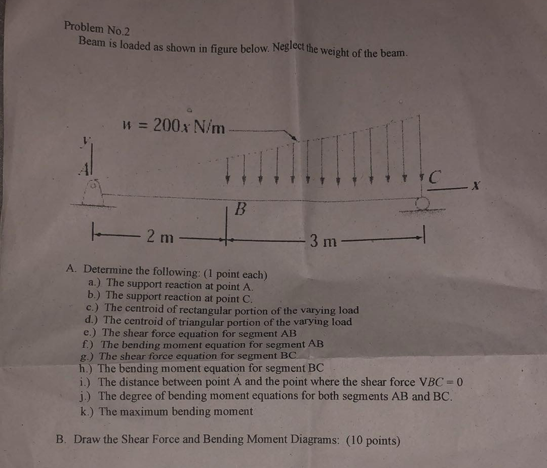 Problem No . 2 Beam is loaded as shown in figure