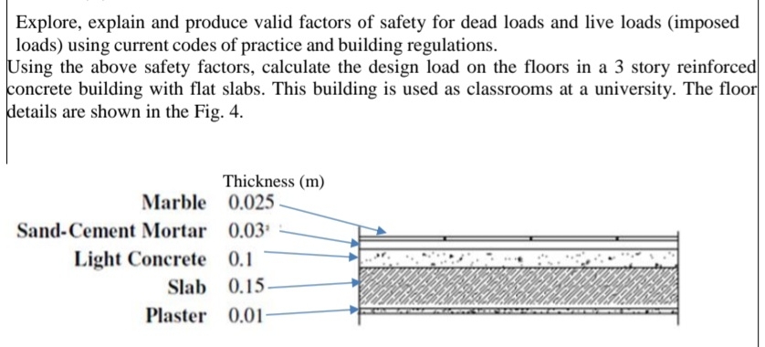 Explore, explain and produce valid factors of