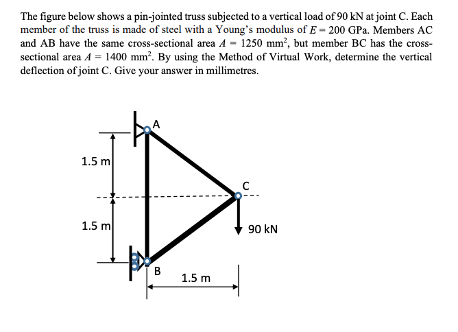 The figure below shows a pin - jointed truss