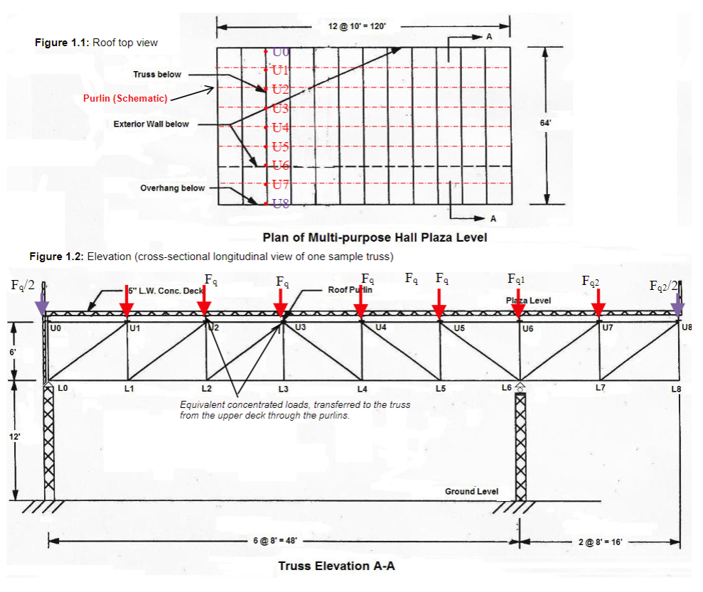Part 1 ( 4 0 points ) : A plan view of a multi -