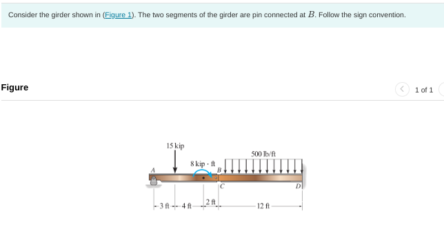 Draw the shear diagram for the girder. Draw the