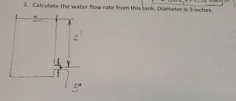 Calculate the water flow rate from this tank.