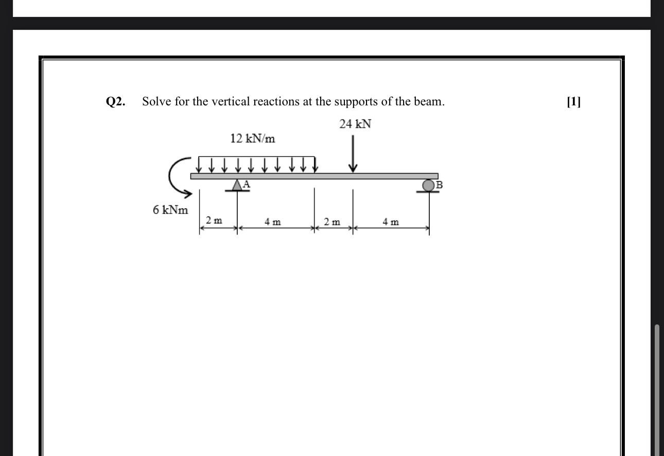 Q 2 . Solve for the vertical reactions at the