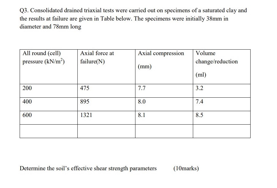 Q 3 . Consolidated drained triaxial tests were