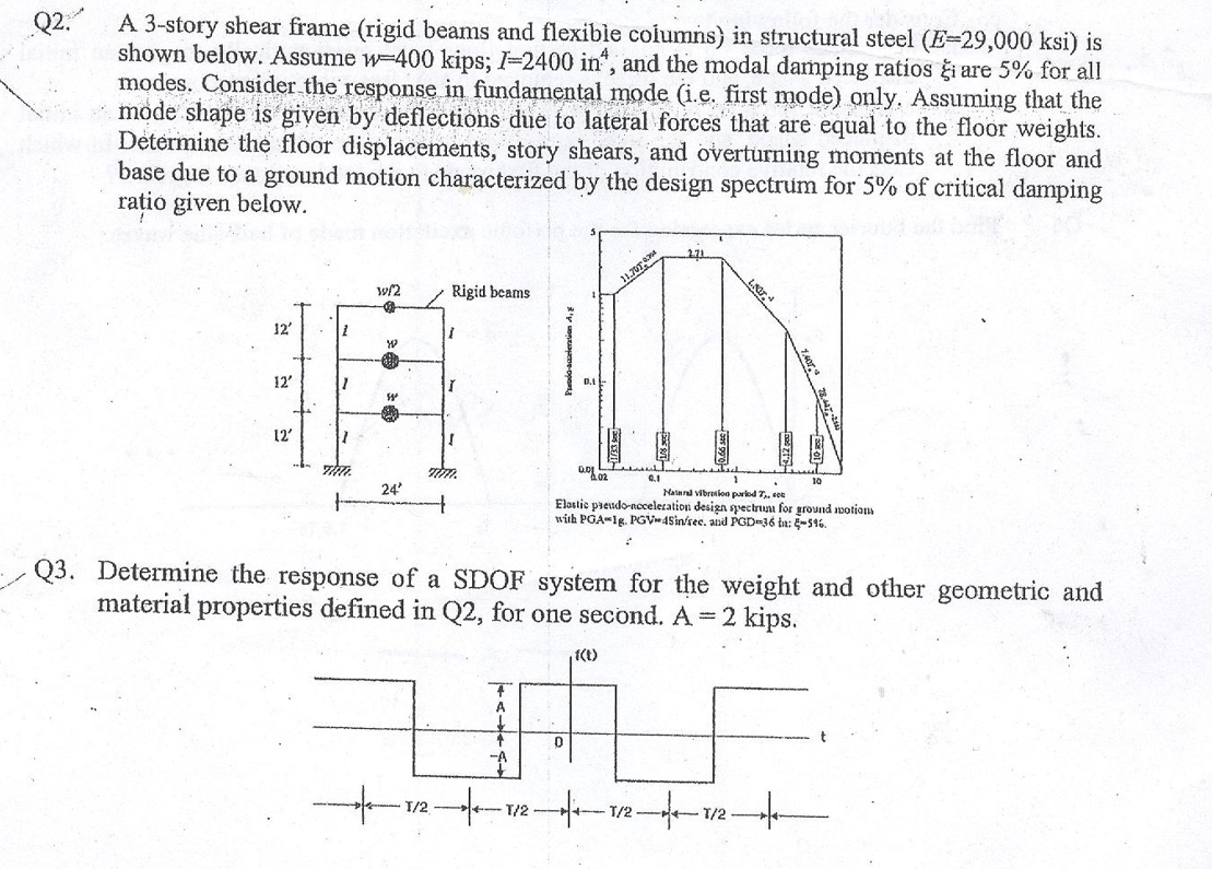 Q 2 . A 3 - story shear frame ( rigid beams and