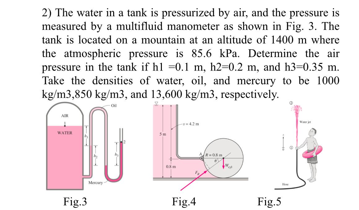 The water in a tank is pressurized by air, and