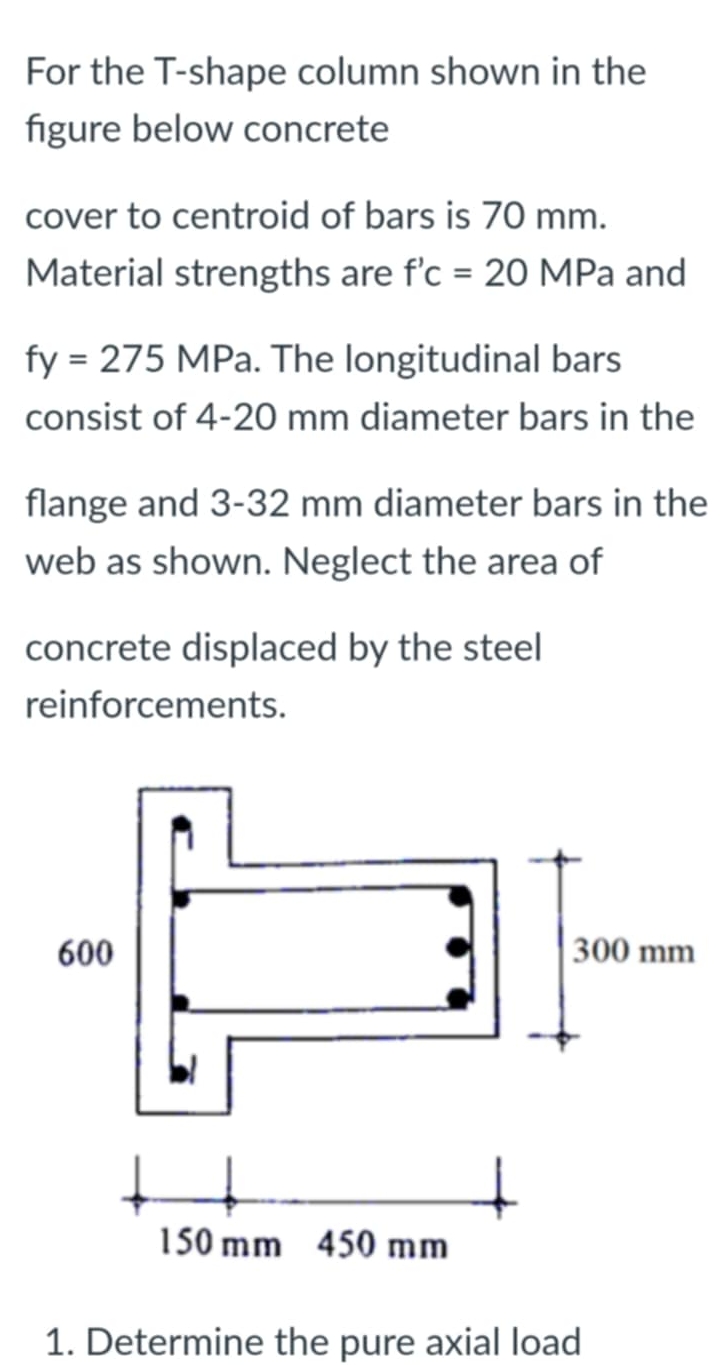 For the T - shape column shown in the figure