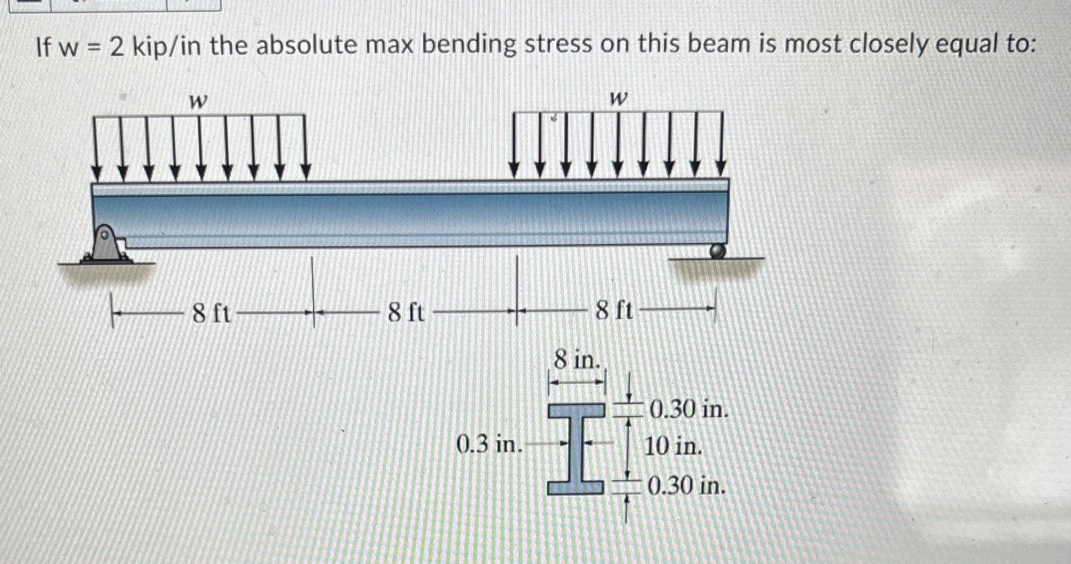 If w = 2 k i p ? in the absolute max bending