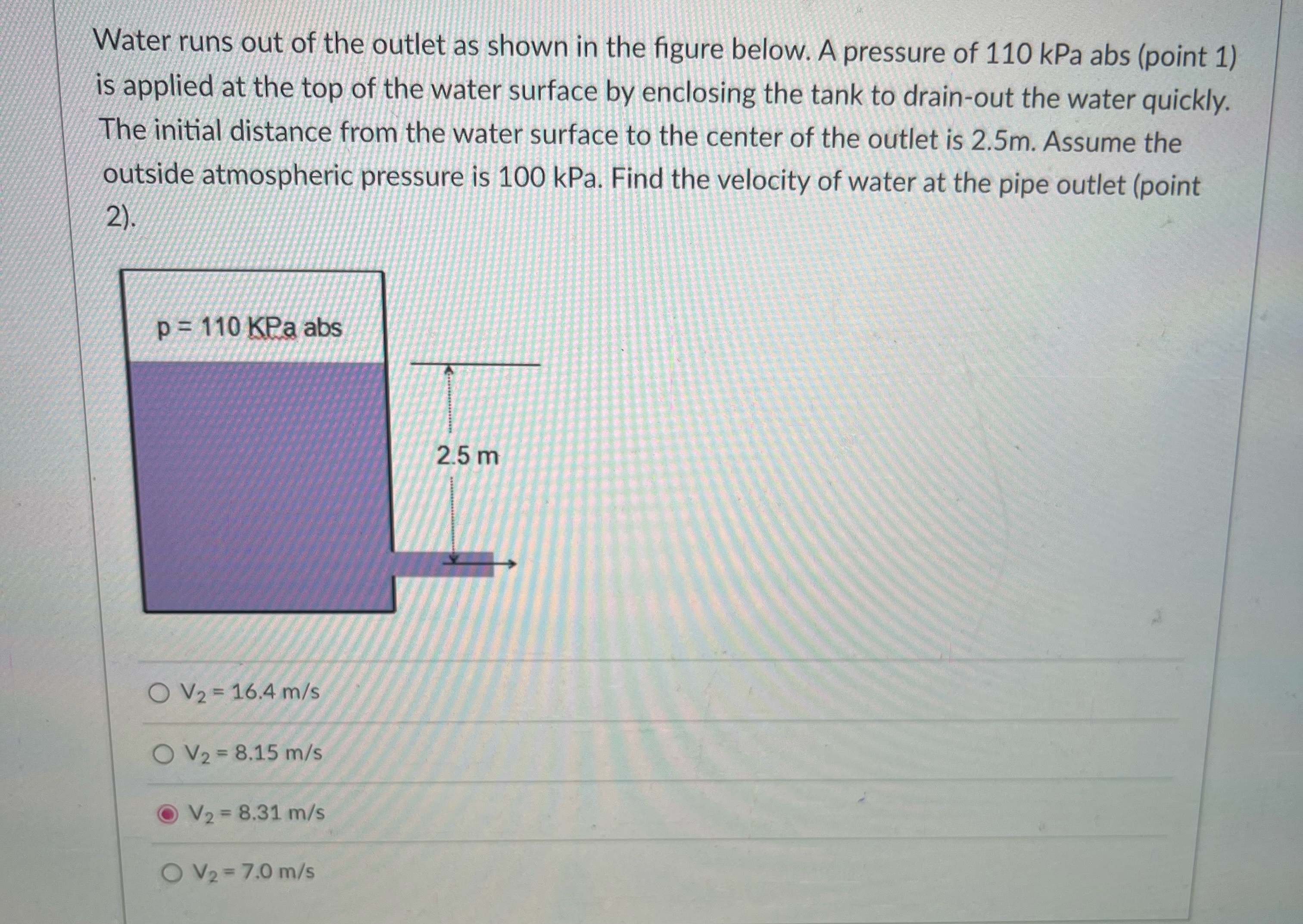 Water runs out of the outlet as shown in the