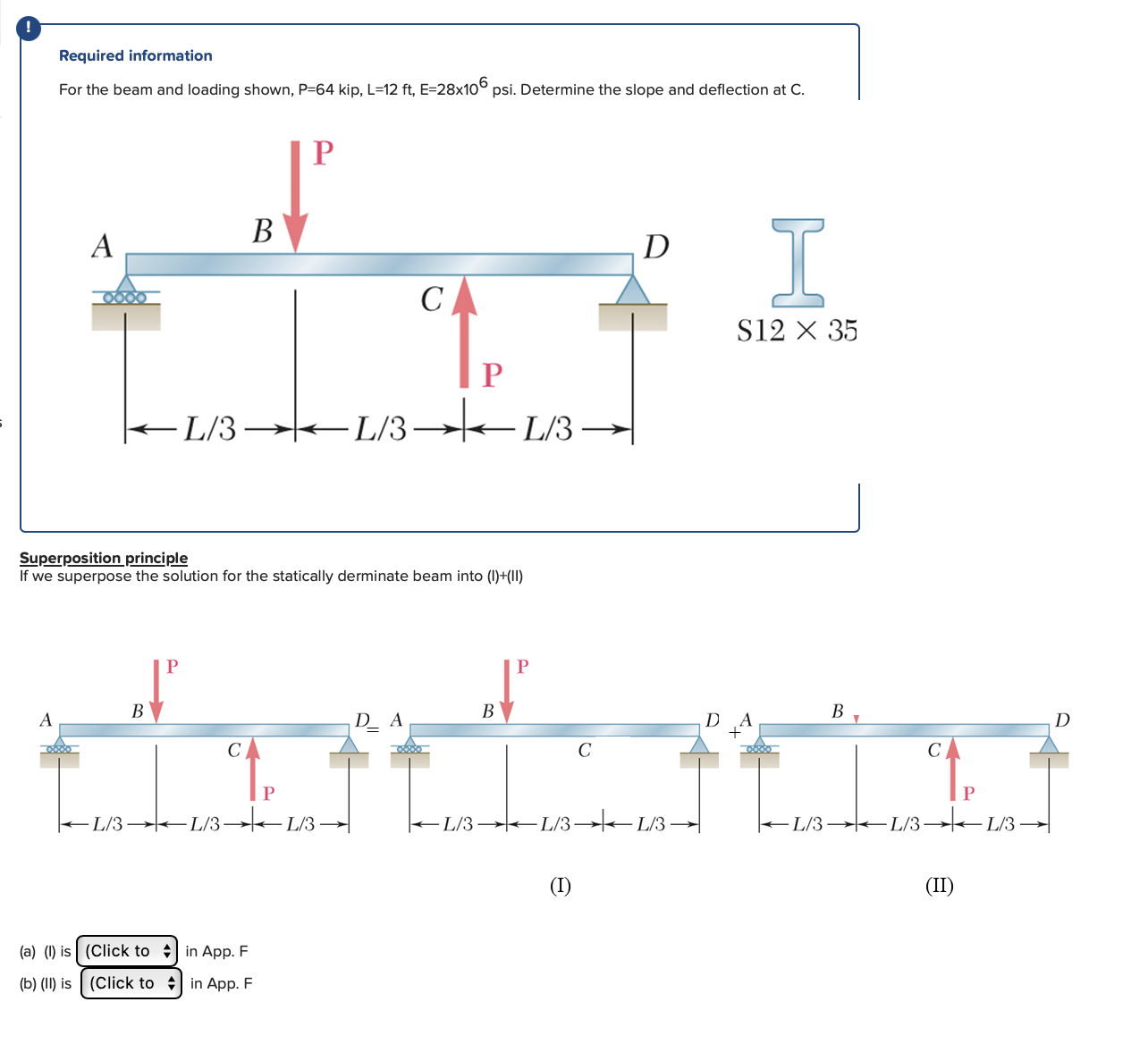 Required information For the beam and loading