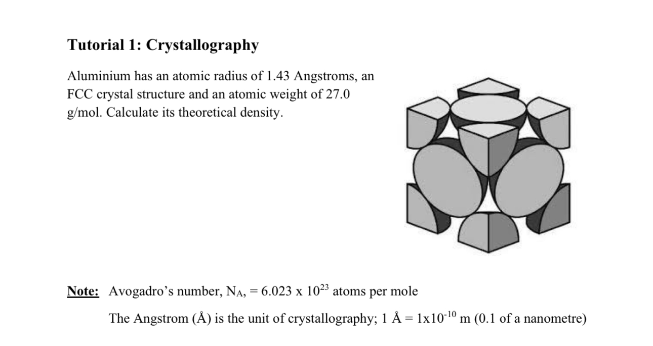 Tutorial 1 : Crystallography Aluminium has an