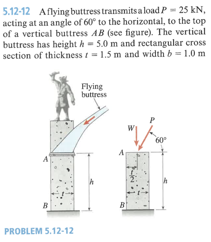 5 . 1 2 - 1 2 Aflying buttress transmits a load P