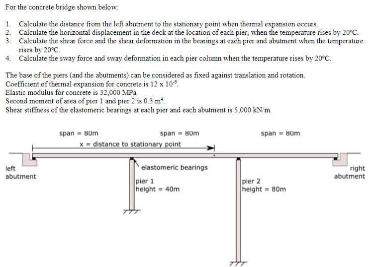 For the concrete bridge shown below: Calculate