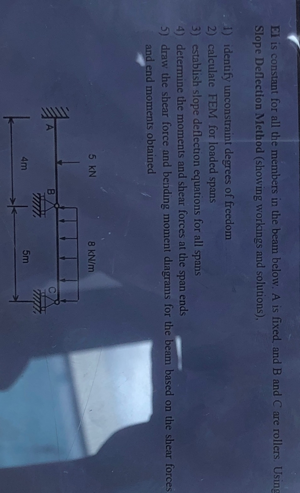 EI is constant for all the members in the beam