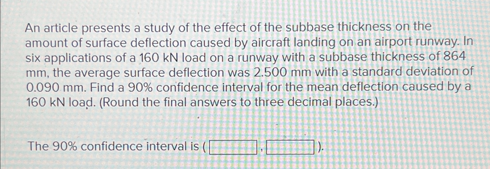 An article presents a study of the effect of the