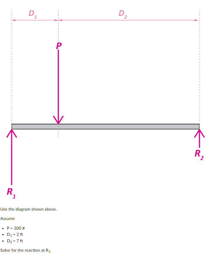 Use the diagram shown above. Assume P = 3 0 0 # D