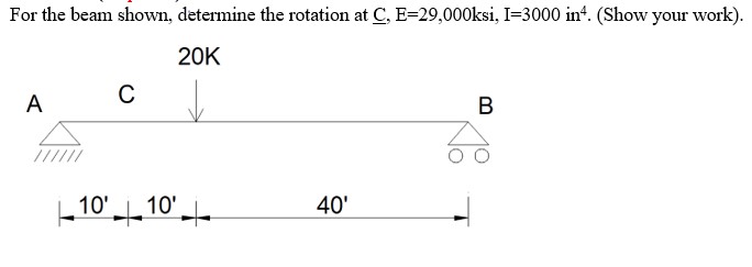 For the beam shown, determine the rotation at C ,