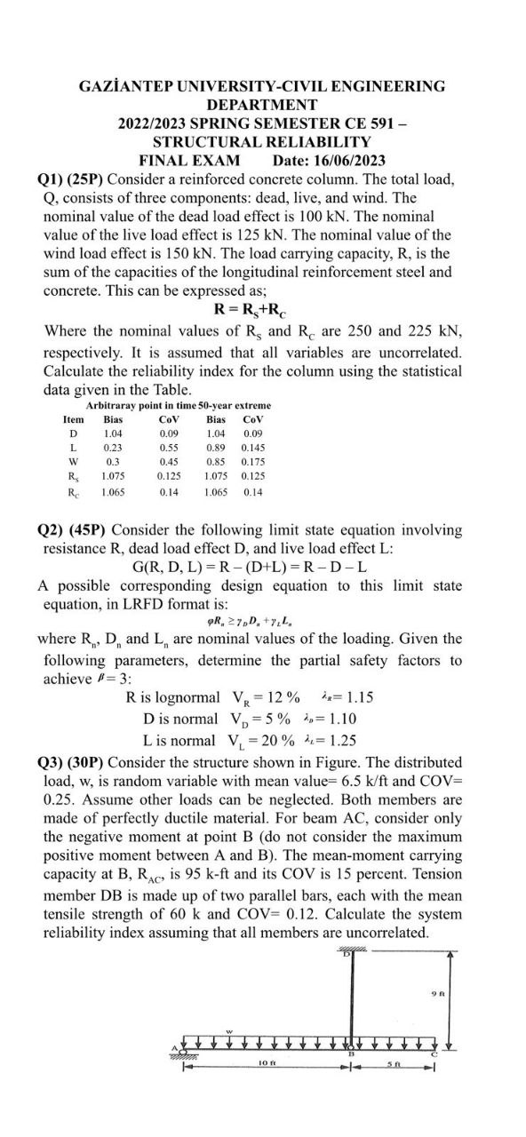 GAZ ANTEP UNIVERSITY - CIVIL ENGINEERING