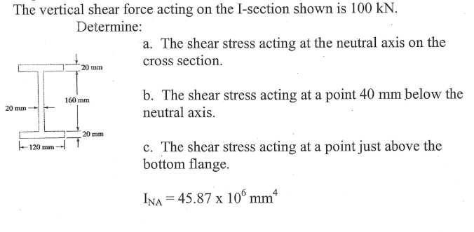 The vertical shear force acting on the I -
