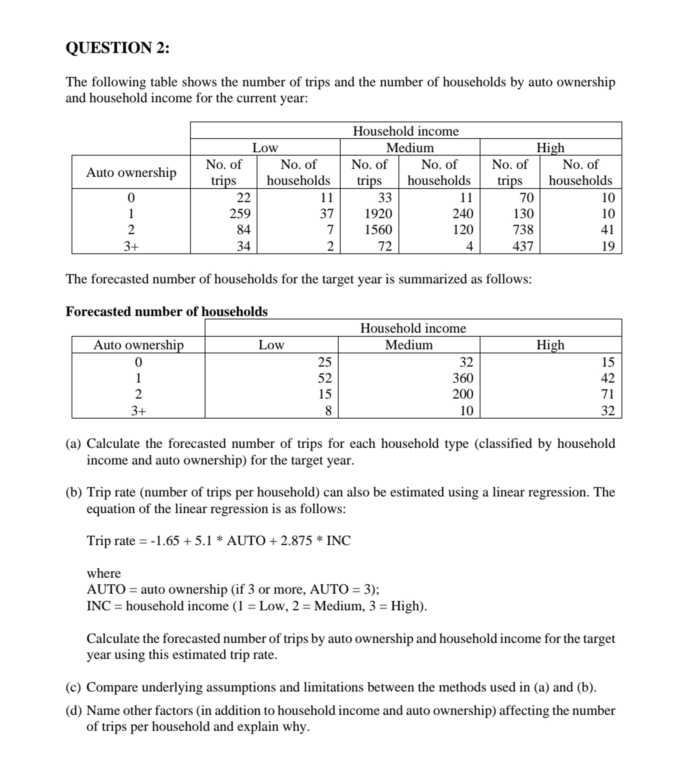 QUESTION 2 : The following table shows the number