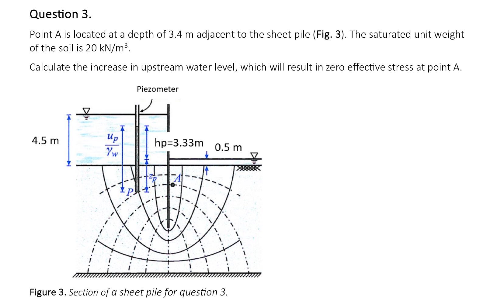 Question 3 . Point A is located at a depth of 3 .
