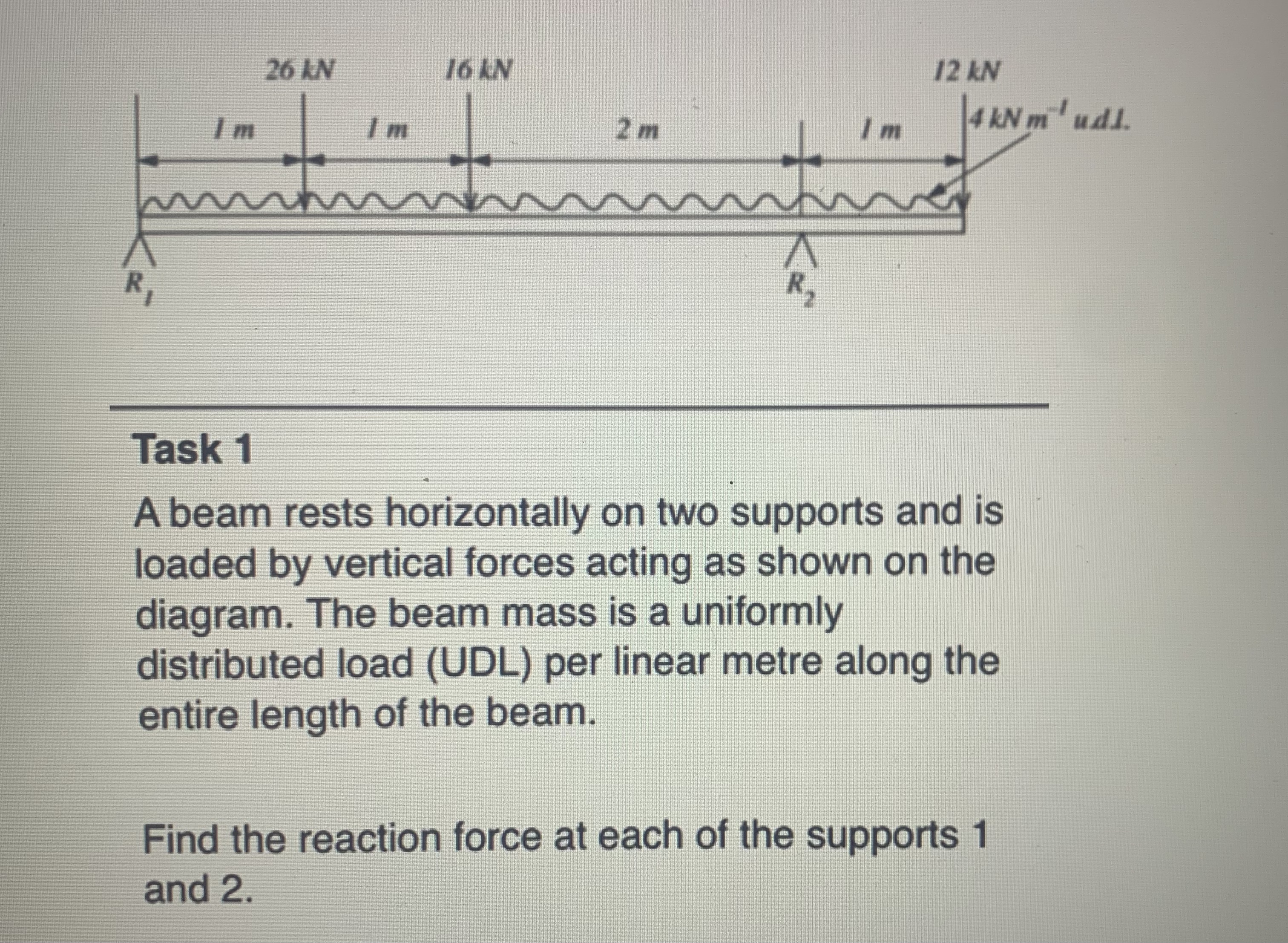Task 1 A beam rests horizontally on two supports