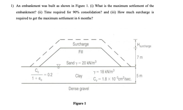 An embankment was built as shown in Figure 1 . (