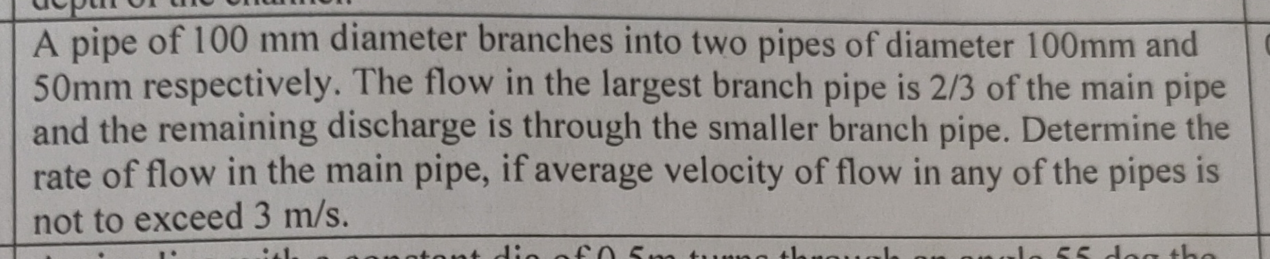 A pipe of 1 0 0 m m diameter branches into two