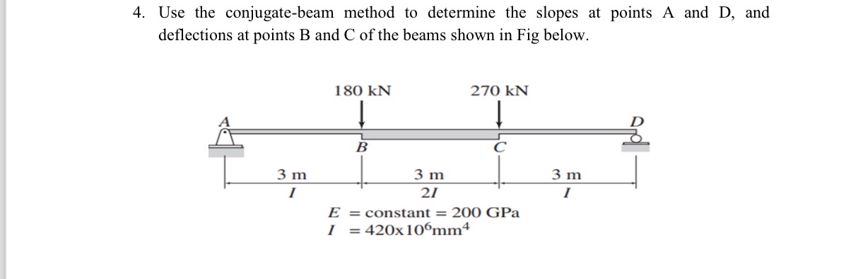 Use the conjugate - beam method to determine the