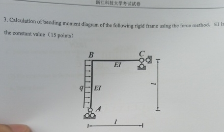 Calculation of bending moment diagram of the