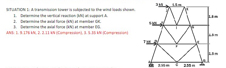 SITUATION 1 : A transmission tower is subjected