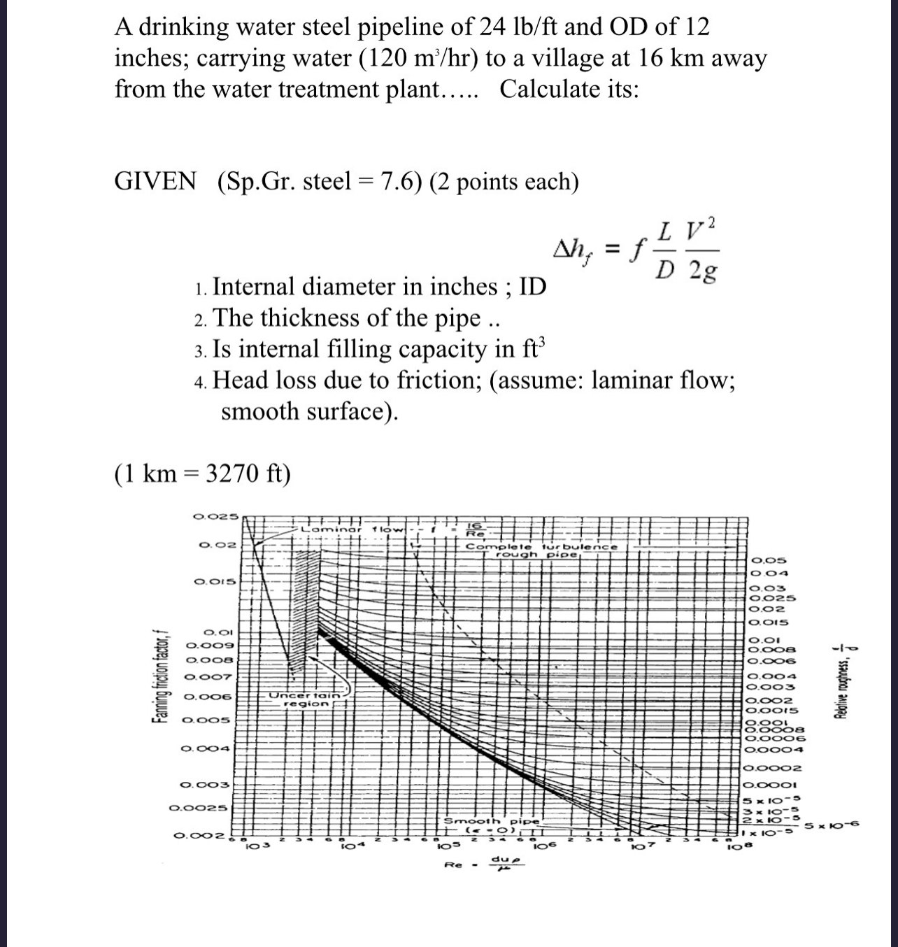 A drinking water steel pipeline of 2 4 l b f t
