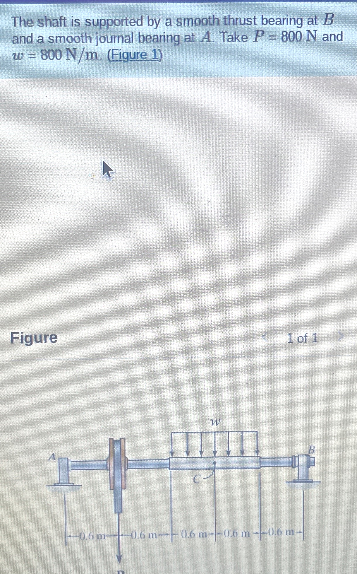 The shaft is supported by a smooth thrust bearing