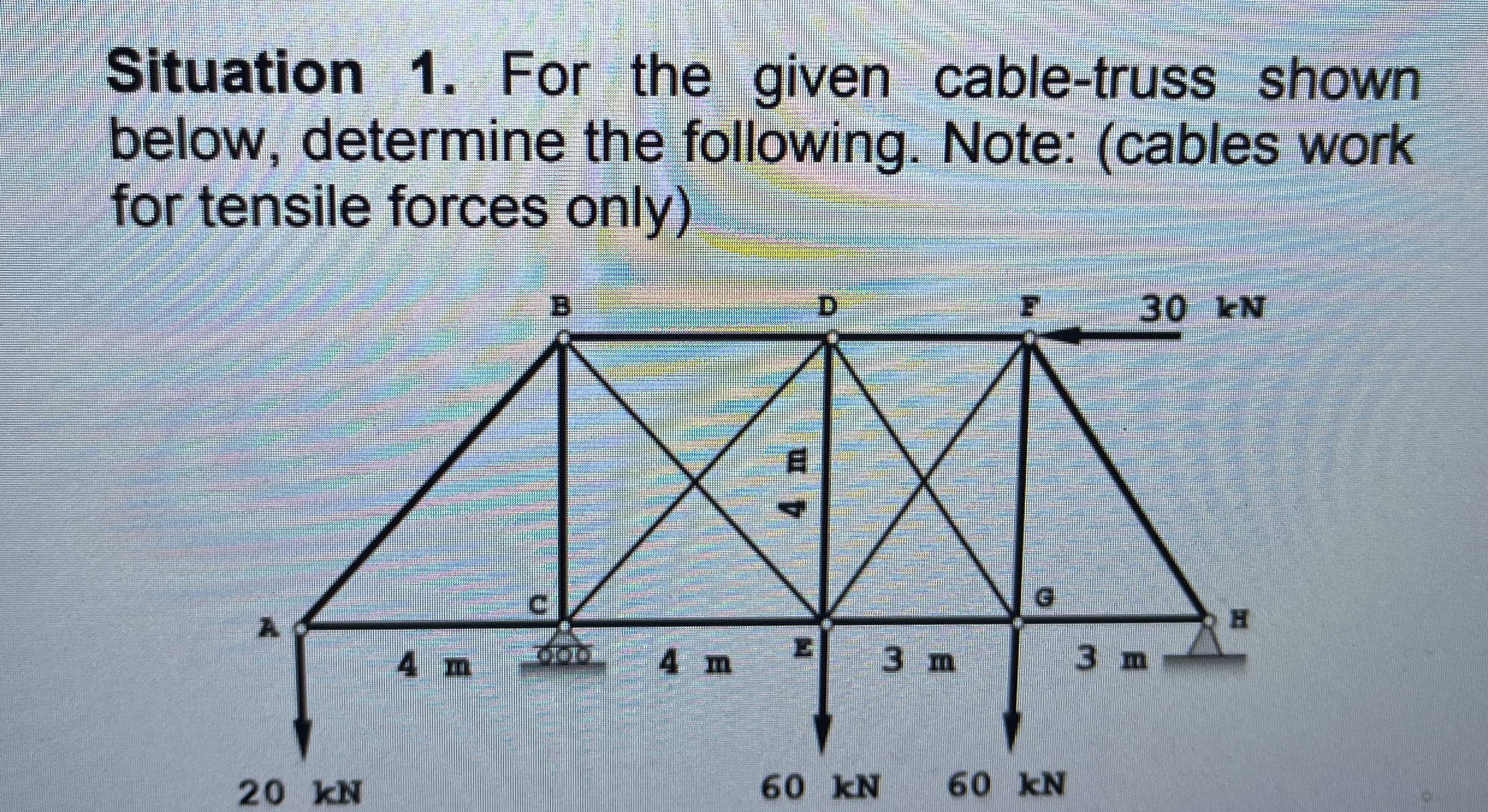 Situation 1 . For the given cable - truss shown