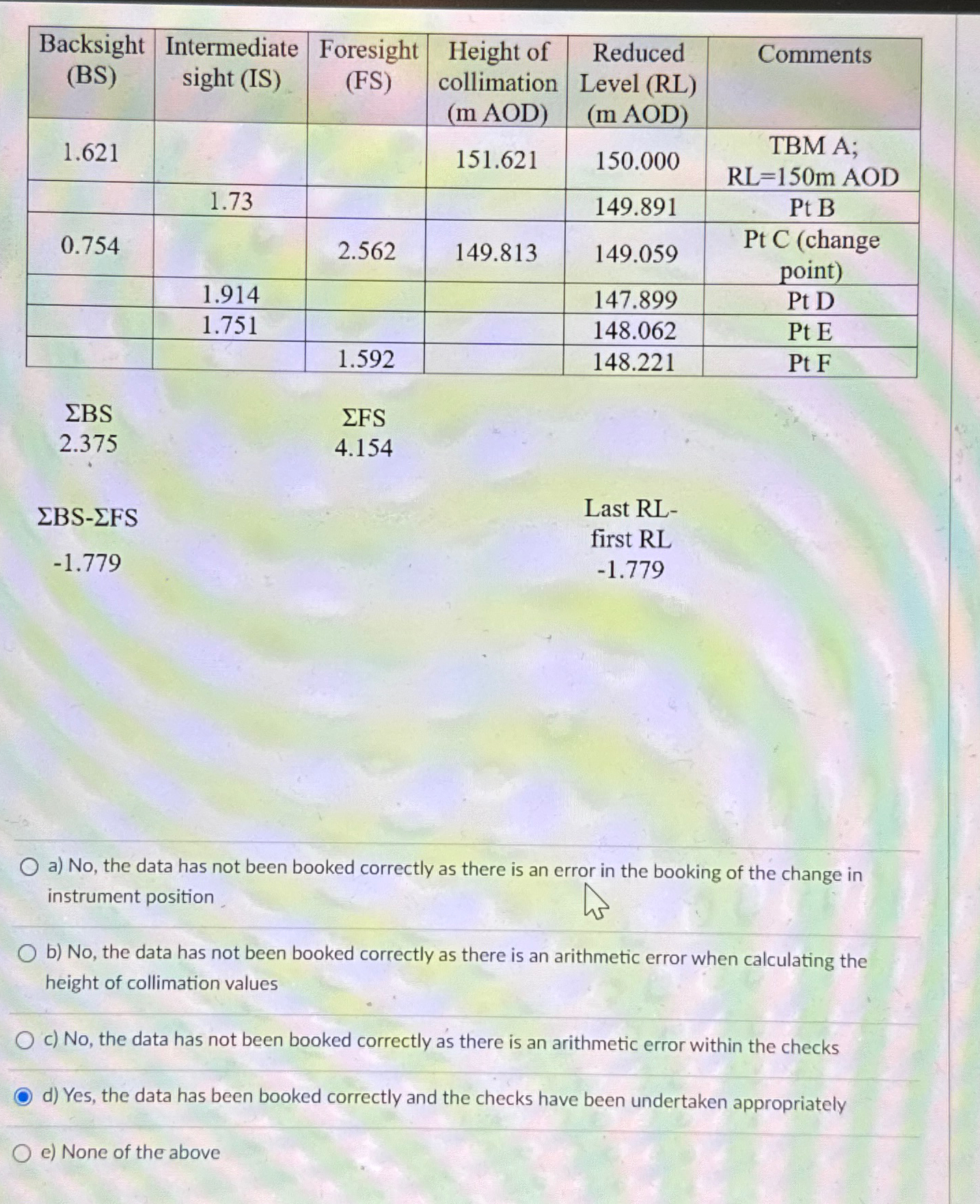 \ table [ [ \ table [ [ Backsight ] , [ ( BS ) ]